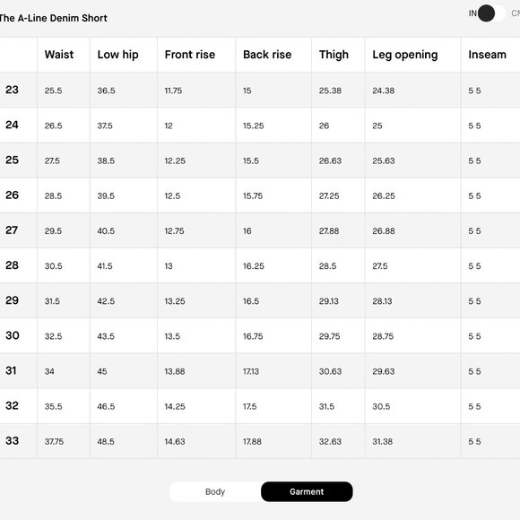 Everlane - The A-Line Denim Short - Spring Blue - 28 - Picture 3 of 6